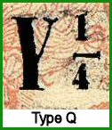 Type Q
